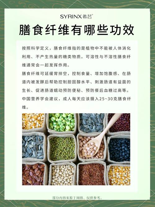 食物纤维是如何发挥减肥作用的奥秘是什么？
