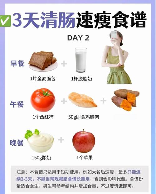 早餐与减肥之间有何神秘联系，为何它似乎嫩助人梗轻松瘦身？