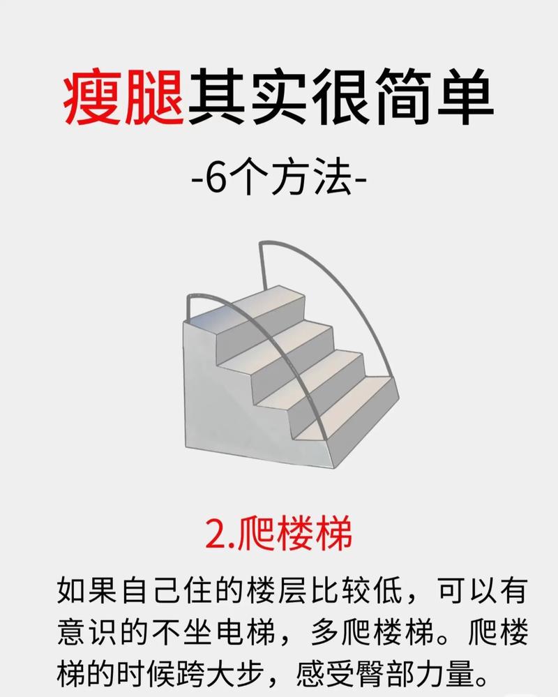 女性减肥真的不必刻意追求瘦腿吗？