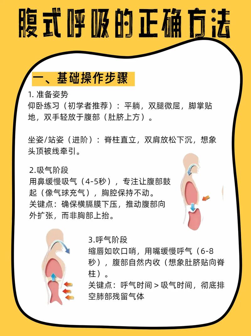 如何通过腹式呼吸减肥法有效减掉下半身多余脂肪？