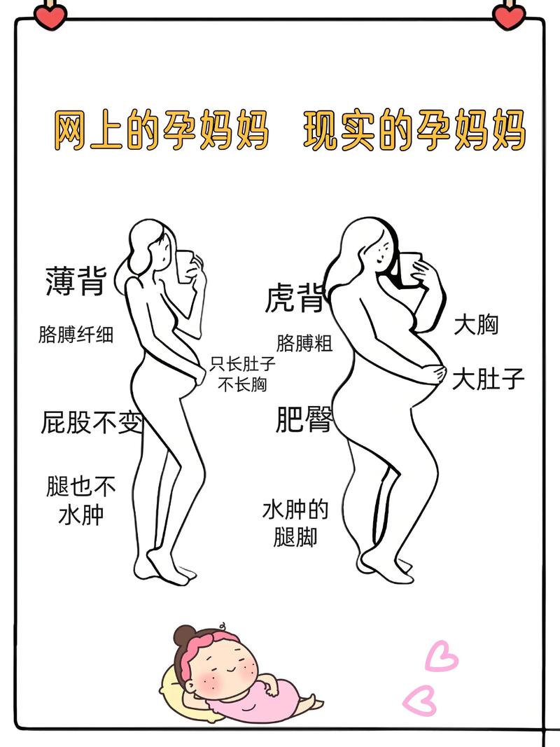 妈妈在孕期接触过多化学物质，孩子易肥胖，这是真的吗？