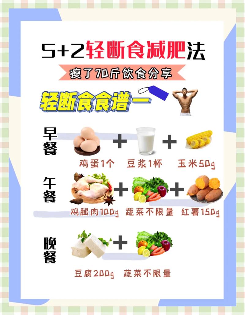 断食减肥新主张，健康是速瘦保障，如何确保快速减肥同时保持健康？
