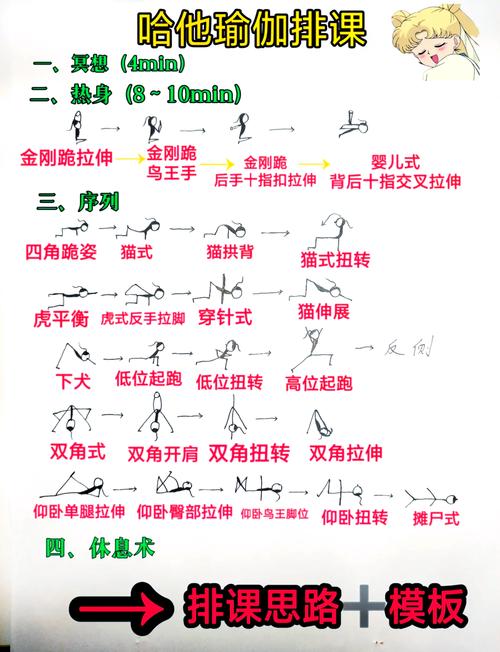 瑜伽注意事项有哪些，看完这些你就能避免常见误区了吗？