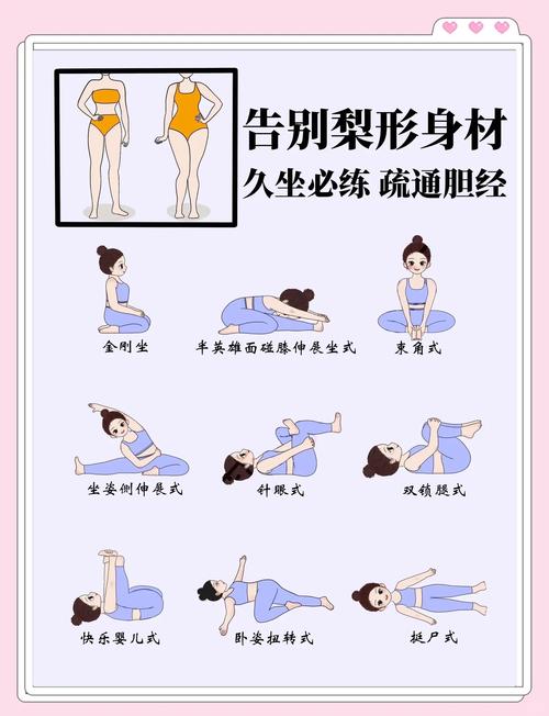 如何告别梨形身材有妙招？
