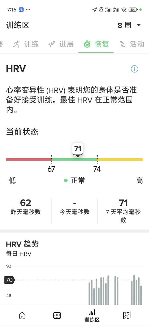 如何自己的衰老速度？