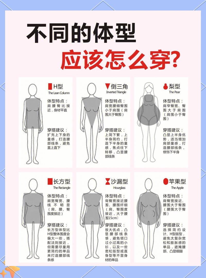 如何打造最受女性欢迎的完美身型？