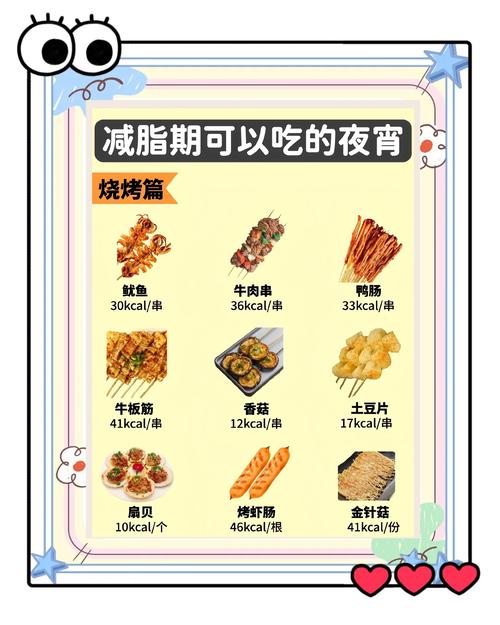 如何享受夜宵又解馋又不胖的吃货解馋妙招？