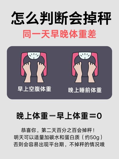 女人减肥不注重，难道真的会提前变老吗？