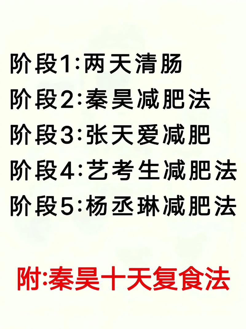 如何帮助86公斤女歌手在4个月内成功减重27公斤？