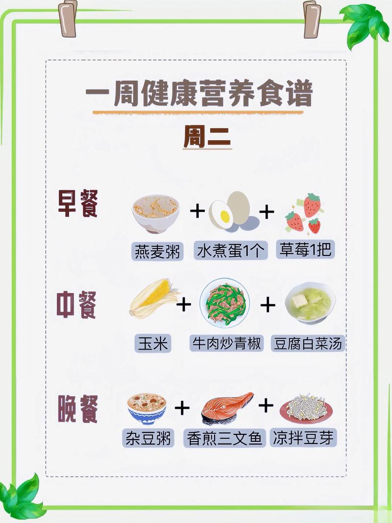 防疫期间如何同过饮食吃出好身材，有没有推荐的每日食谱？