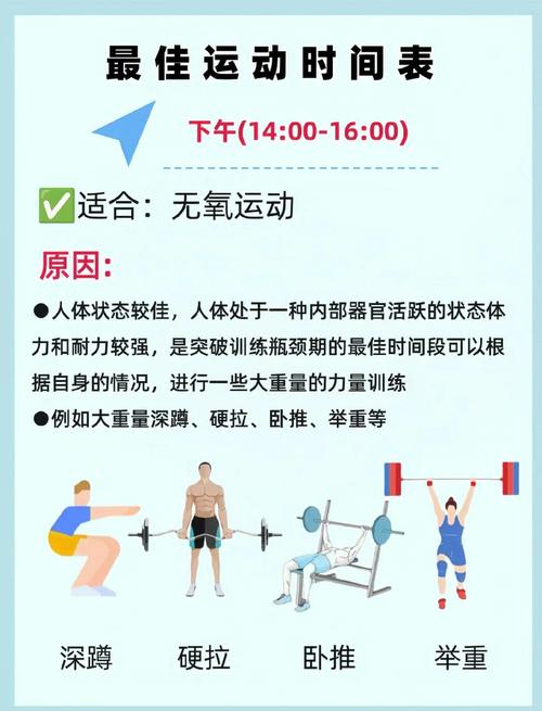 运动减肥时有哪些关键点是我必须牢记的？