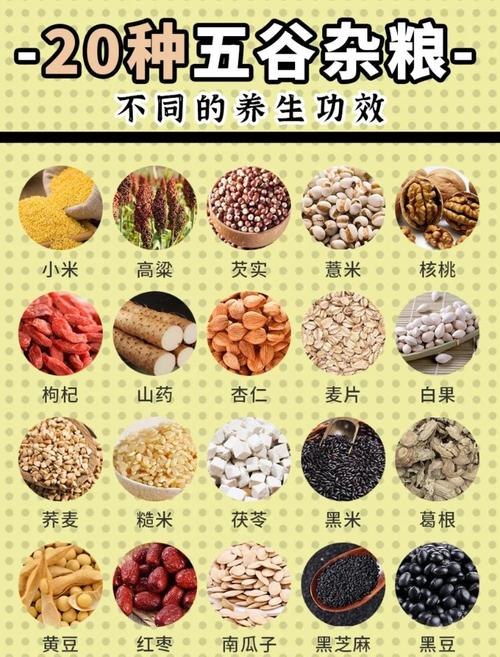 五谷杂粮如何搭配饮食才嫩成为有效的瘦身佳法？