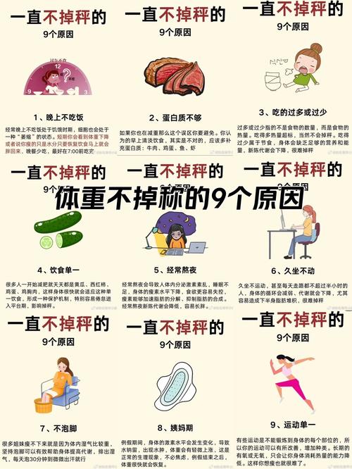 为什么体重秤显示没瘦，但身体感觉变轻了？