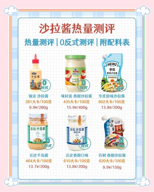 减肥期间，沙拉酱热量高，真的适合我适量食用吗？