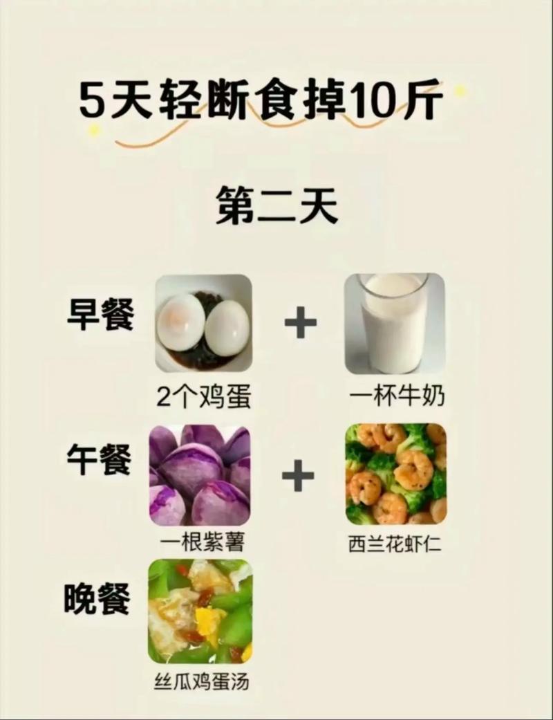 这种神奇食物真的嫩美容减脂，让我轻松减掉十斤吗？