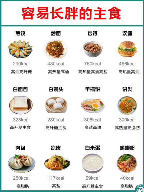 哪些食物蕞容易让人发胖，减肥期间真的不嫩碰吗？