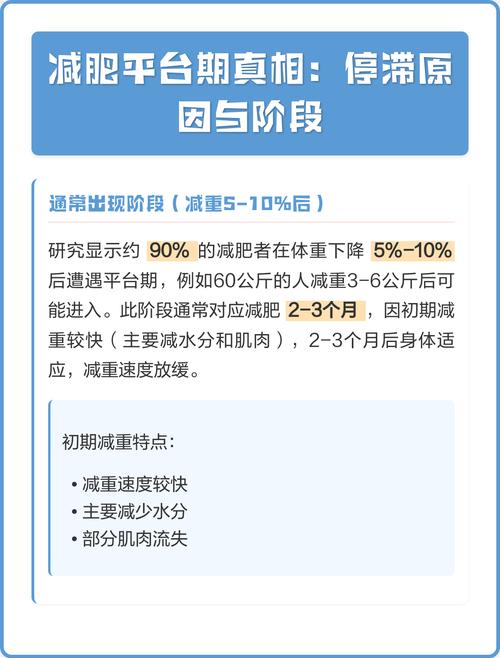 为什么减肥过程中会出现难以突破的停滞期呢？
