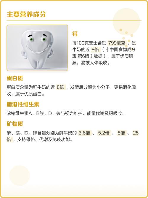 教授真的建议多吃芝士和饼干来帮助减肥吗？