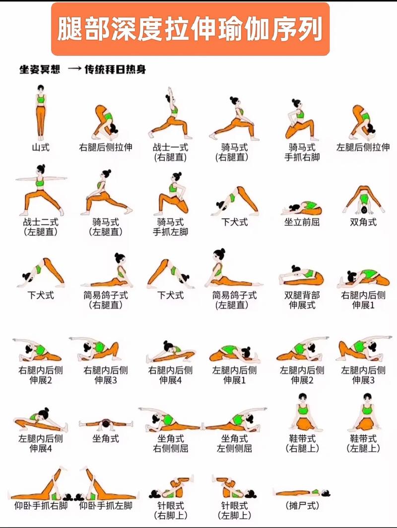 如何通过5个瑜伽动作快速塑形，达到极致美腿的效果？