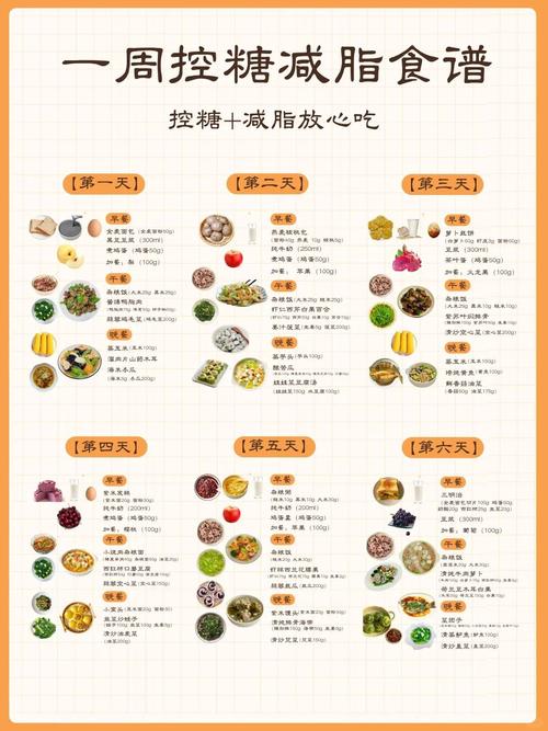 如何巧妙搭配减肥计划，让美味甜点成为健康生活的点缀？