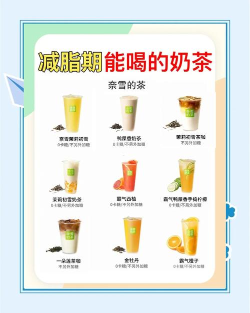 想减肥却忍不住喝奶茶果茶，有什么健康替代品推荐吗？