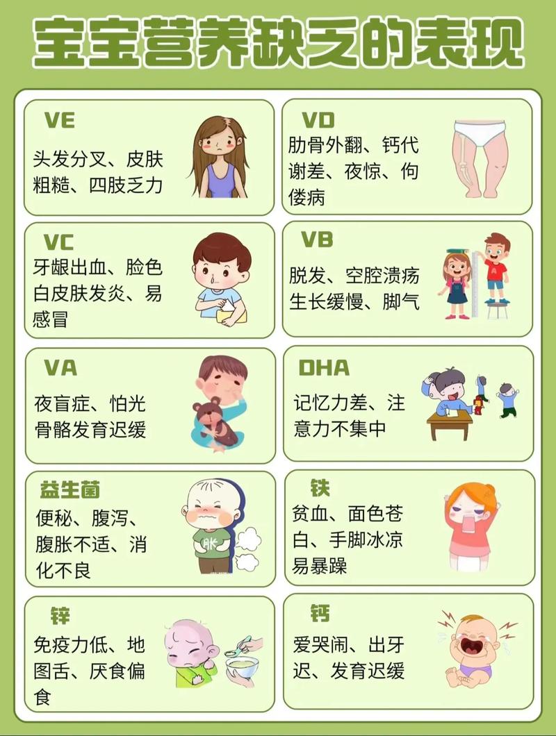 长期吃素会导致体内缺少蛋白质、铁、锌吗？