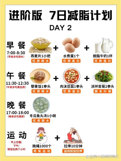 深秋季节适合Zuo哪些减肥运动或饮食调整来有效瘦身呢？