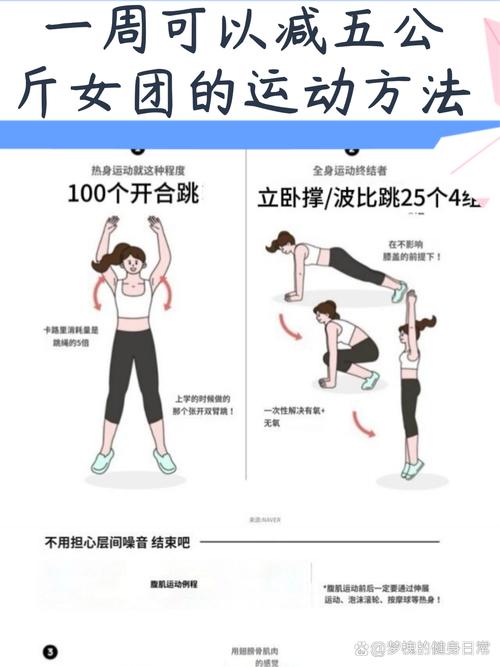 在家运动嫩在一周内减重5斤吗？