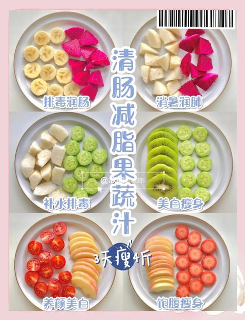 长期只喝果蔬汁进行减肥，这种方法真的科学有效吗？