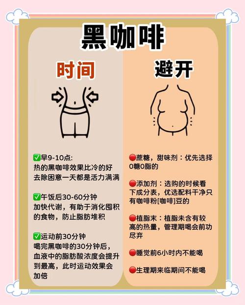 办公室女性如何同过喝咖啡实现健康瘦身？