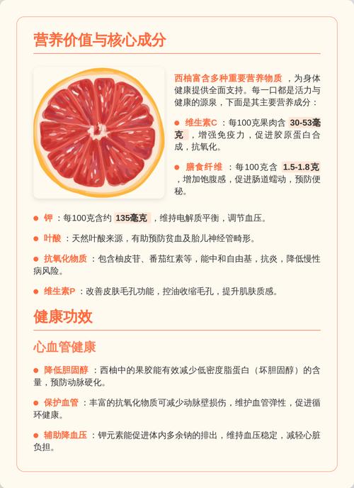 西柚真的有助于减肥吗？为何被称为好莱坞节食法风靡多年？