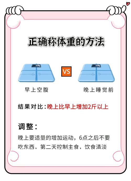 每天称体重真的对减肥有帮助吗？