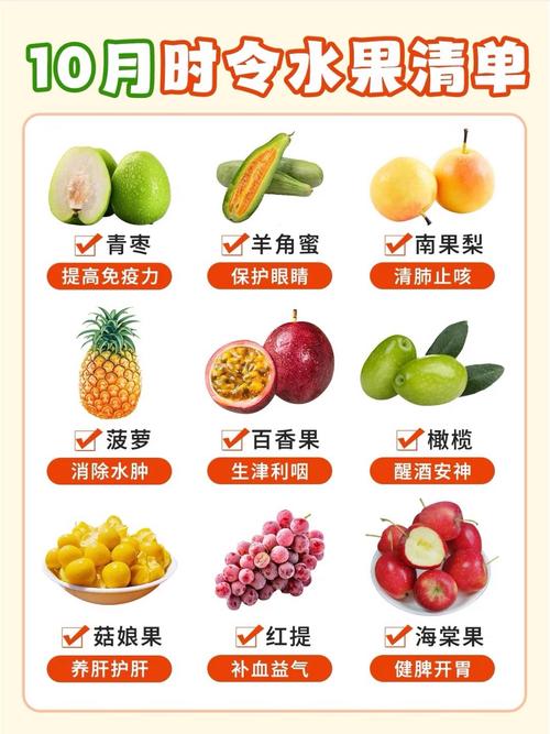 十月份有哪些专家推荐的当季蔬果是必吃的呢？