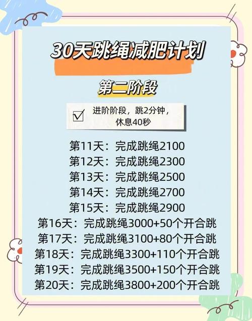 如何制定20天减肥计划，从108斤减到98斤？