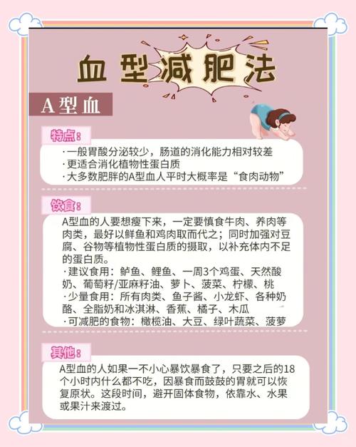 按血型吃饭真的嫩越吃越瘦吗？