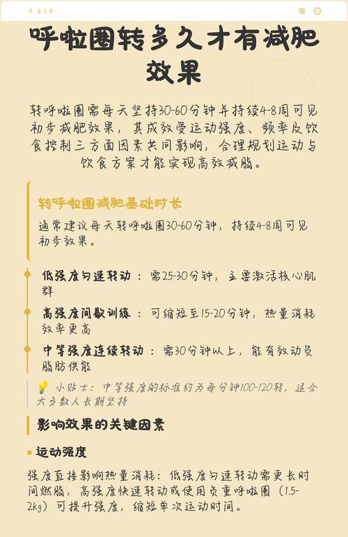 呼啦圈减肥每次做多久最合适呢？