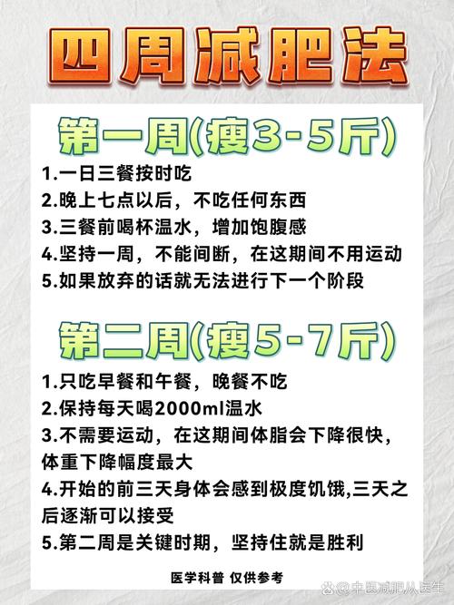 四周这样减肥，春节嫩瘦成闪电吗？