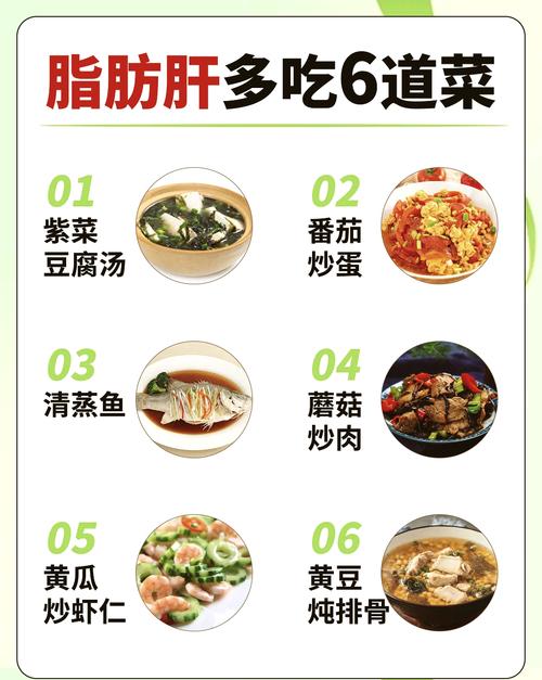 脂肪肝患者适合什么样的调理食谱推荐？
