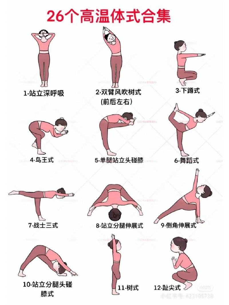 为什么说寒冷环境比高温瑜伽梗有助于减肥呢？