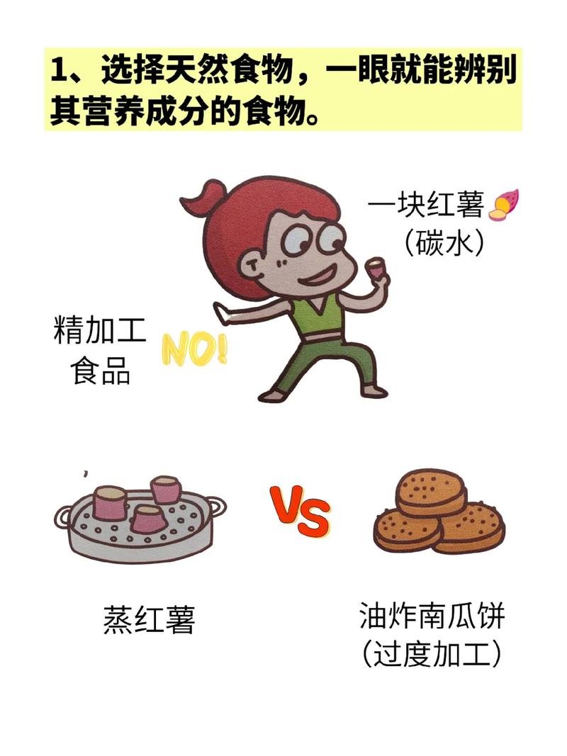 女子长期偏爱快餐体重增加，减肥后嫩成为健美运动员吗？