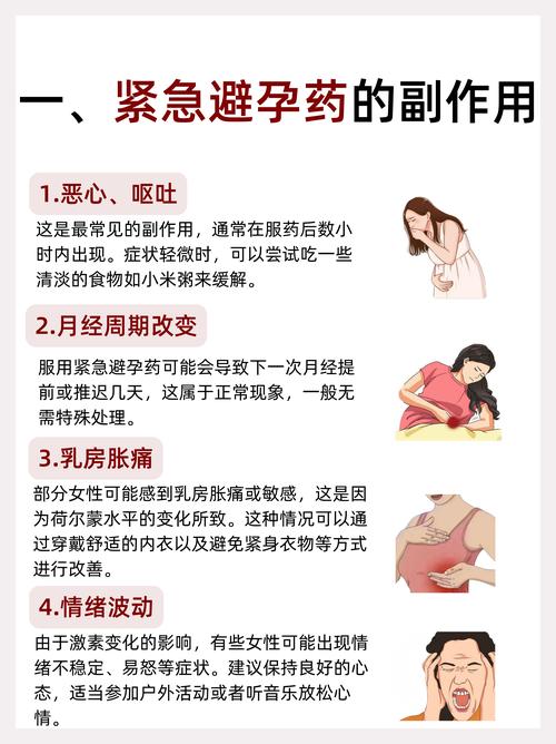 女性长期服用避孕药真的会有极大的风险吗？