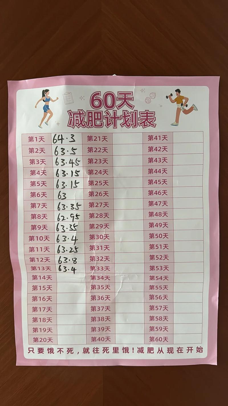 半个月如何健康减肥，每周减重3斤？