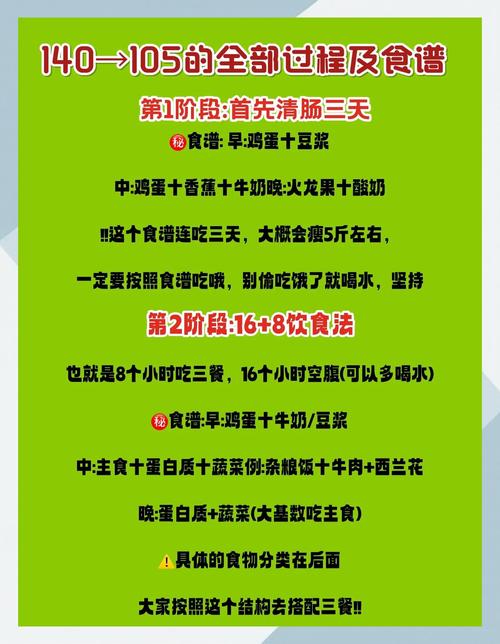 戒掉肯德基6个月后她怎么瘦了45公斤呢？