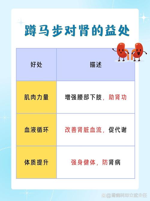 如何边蹲马桶边运动，把生活变成健身房？