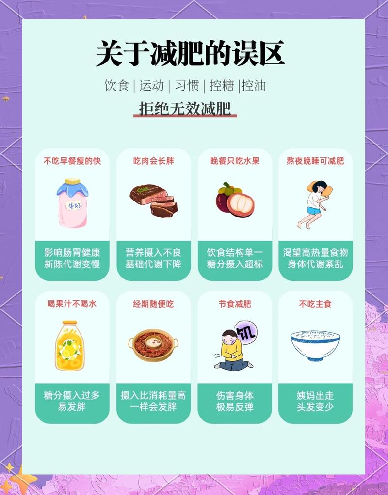 如何走出减肥误区，找到正确的瘦身方法？