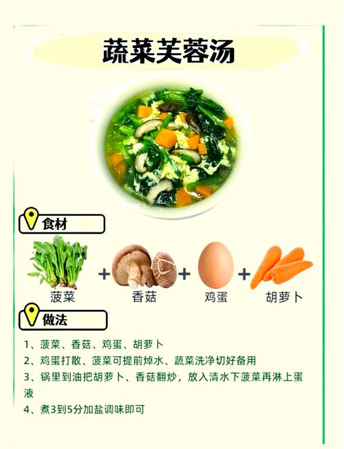 夏天如何通过食用4种超级食物保持清爽？