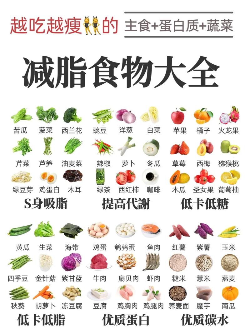 夏季减肥最适合吃哪三种食物呢？