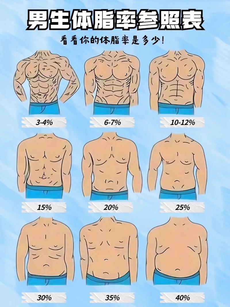 男子健身戒酒15周，如何甩掉大半体脂逆袭成男神？