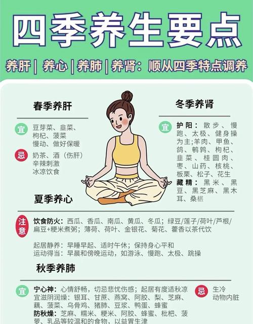 老年人春季如何减肥需要注意哪些事项？