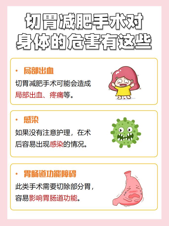 割胃手术真的能8个月减掉25公斤吗？专家提醒要慎重考虑？